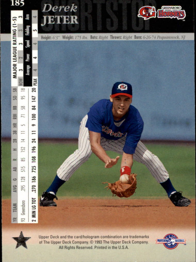 1994 Upper Deck Minors #185 Derek Jeter back image