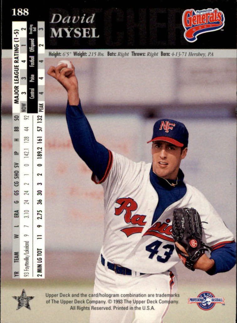 B3711- 1994 Upper Deck Minors Baseball Cards 1-200 -You Pick- 15+ FREE US SHIP - Picture 353 of 377