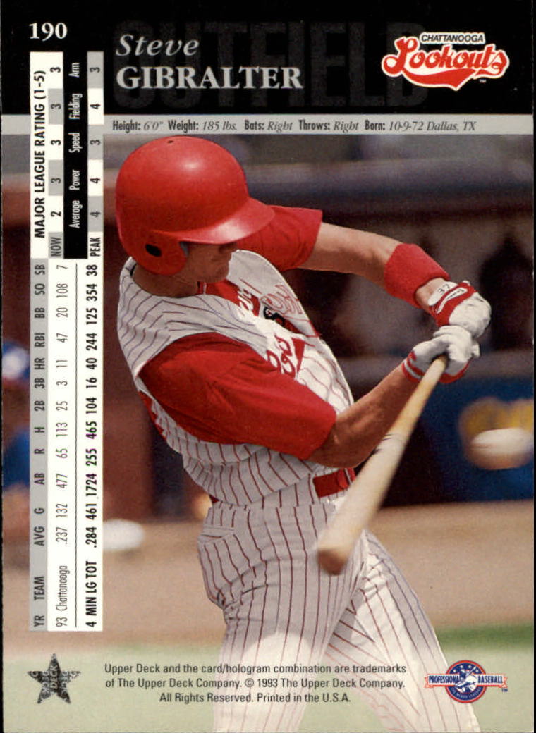 B3711- 1994 Upper Deck Minors Baseball Cards 1-200 -You Pick- 15+ FREE US SHIP - Picture 357 of 377