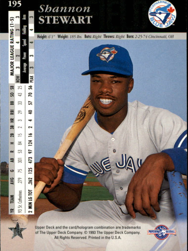 B3711- 1994 Upper Deck Minors Baseball Cards 1-200 -You Pick- 15+ FREE US SHIP - Picture 367 of 377