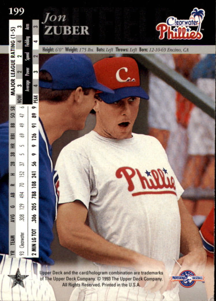 B3711- 1994 Upper Deck Minors Baseball Cards 1-200 -You Pick- 15+ FREE US SHIP - Picture 375 of 377