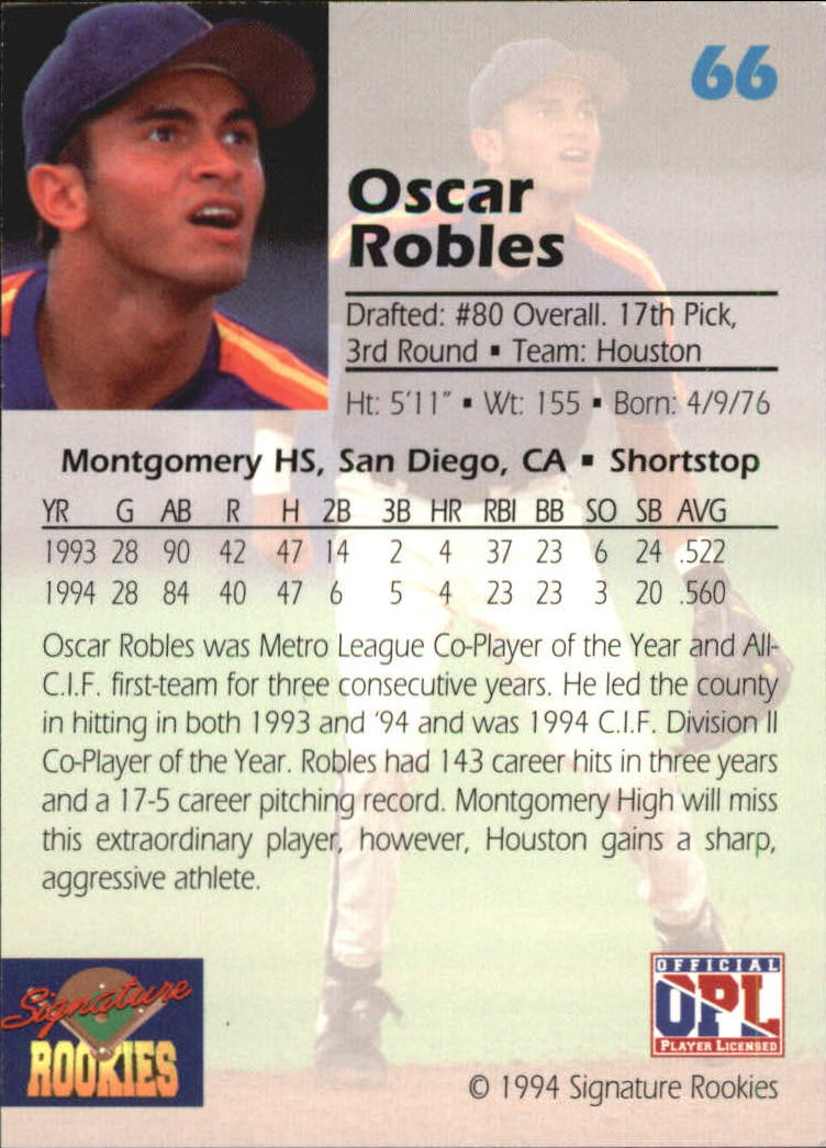 1994 Signature Rookies Draft Picks Signatures #66 Oscar Robles back image
