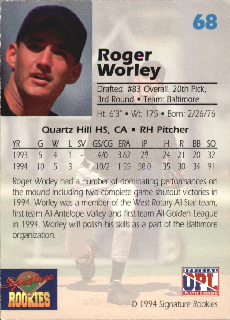 1994 Signature Rookies Draft Picks Signatures #68 Roger Worley back image