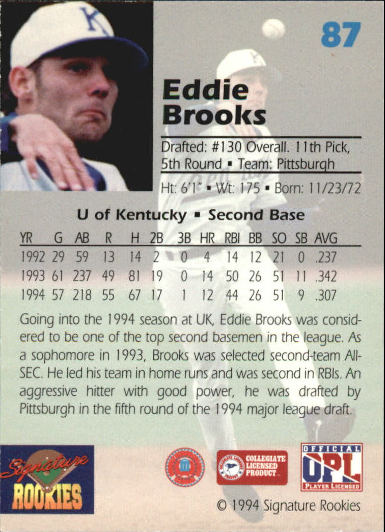 1994 Signature Rookies Draft Picks Signatures #87 Eddie Brooks back image