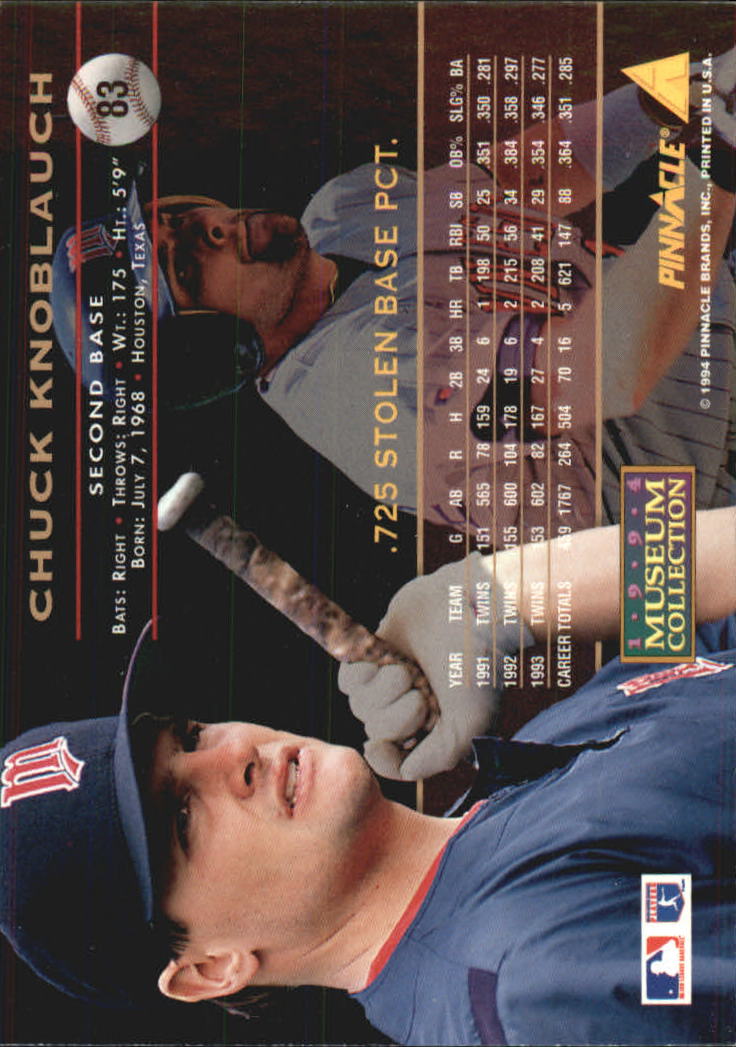 1994 Pinnacle Museum Collection #83 Chuck Knoblauch back image