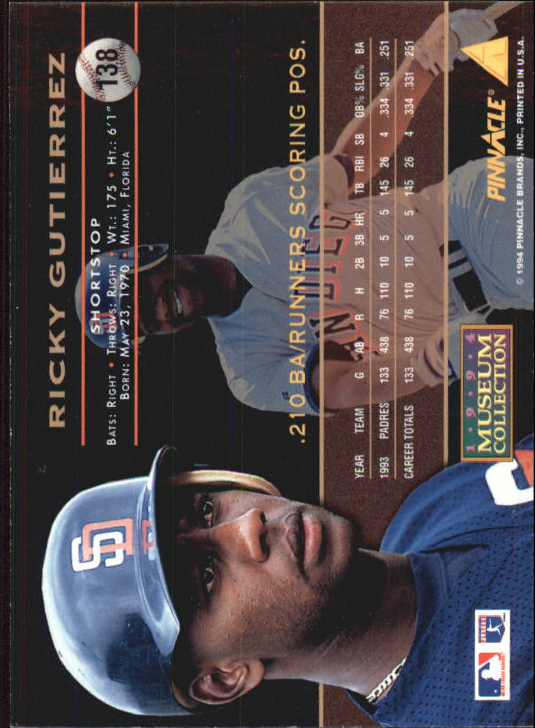 1994 Pinnacle Museum Collection #138 Ricky Gutierrez back image