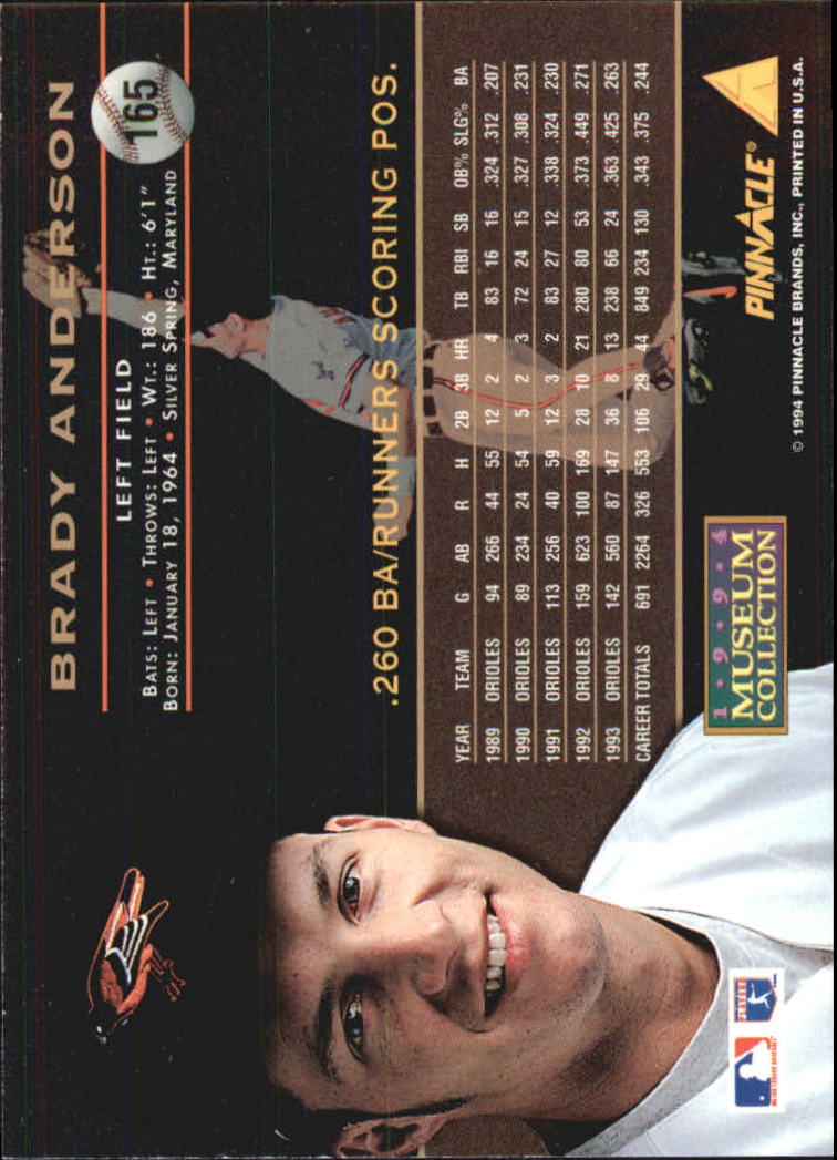 1994 Pinnacle Museum Collection #165 Brady Anderson back image