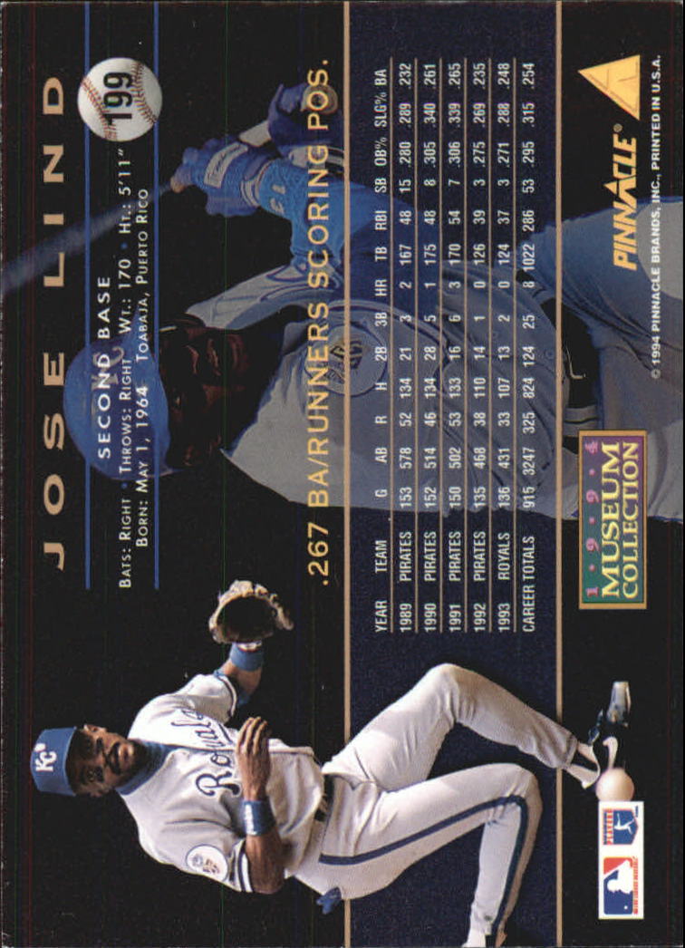 1994 Pinnacle Museum Collection #199 Jose Lind back image