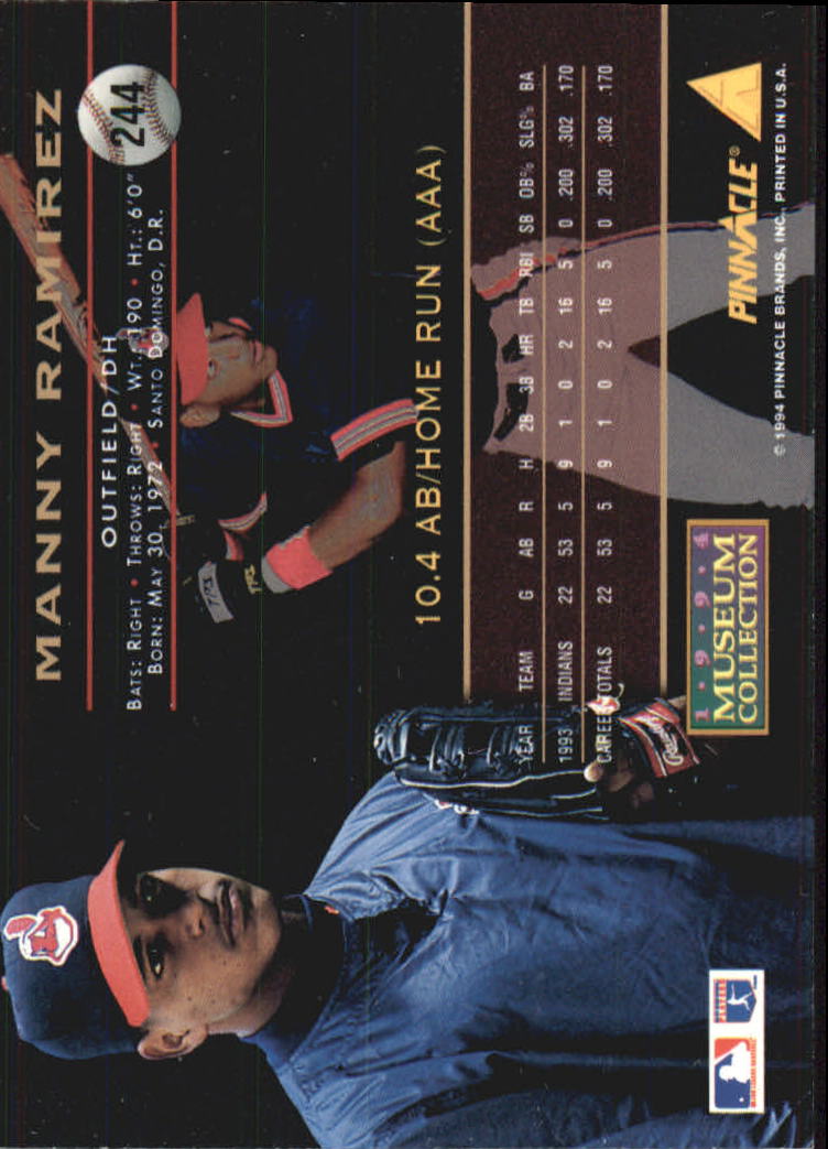 1994 Pinnacle Museum Collection #244 Manny Ramirez back image