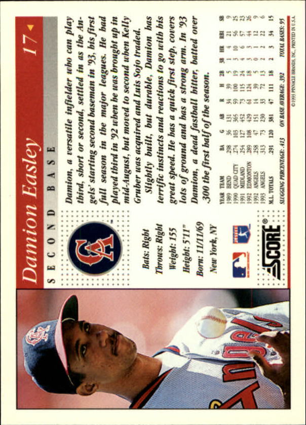 1994 Score #17 Damion Easley back image