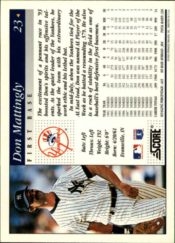 1994 Score #23 Don Mattingly back image