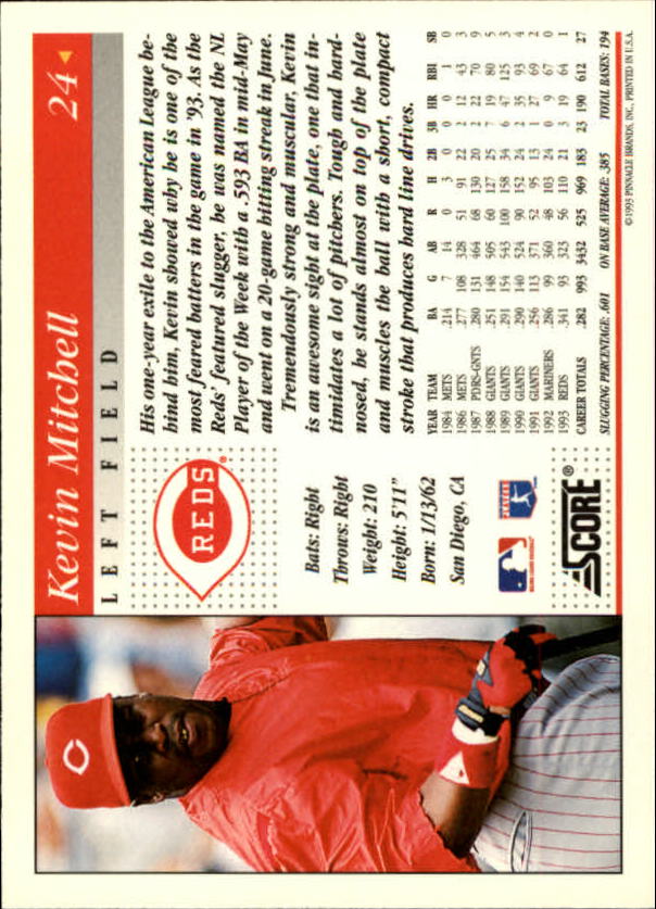 1994 Score #24 Kevin Mitchell back image