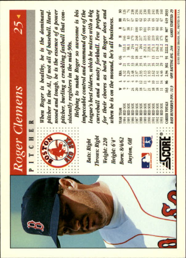 1994 Score #25 Roger Clemens back image
