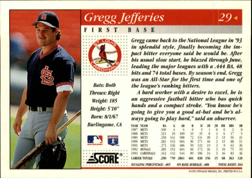 1994 Score #29 Gregg Jefferies back image