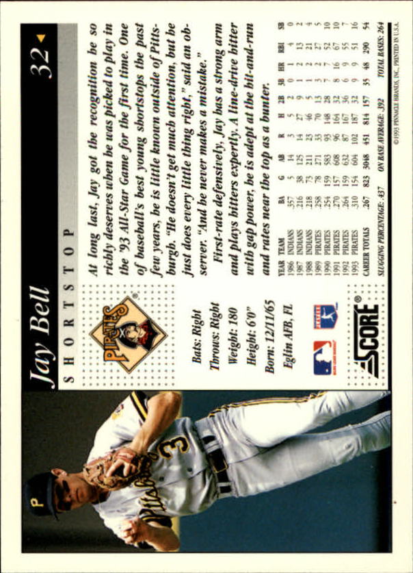 1994 Score #32 Jay Bell back image