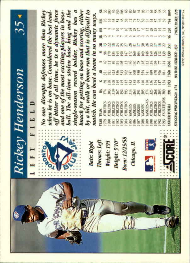 Baseball Card 1994 Score # 35 NM/MT Rickey Henderson
