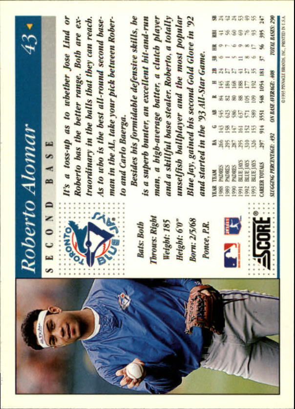 1994 Score #43 Roberto Alomar back image