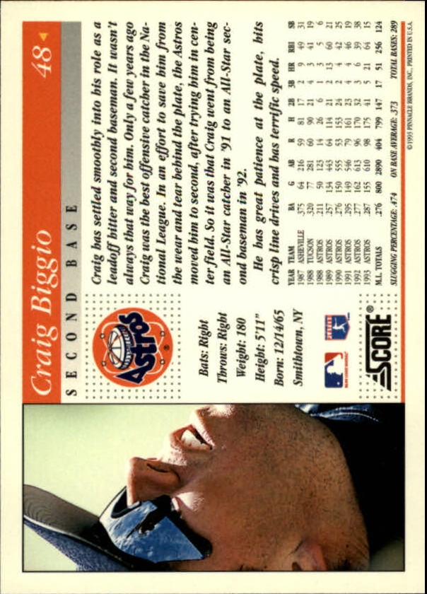 1994 Score #48 Craig Biggio back image