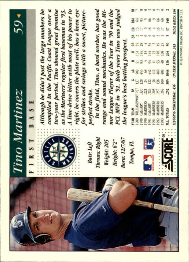 1994 Score #59 Tino Martinez back image