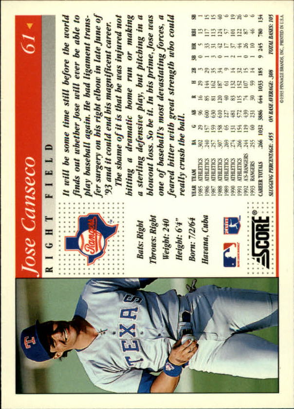 1994 Score #61 Jose Canseco back image