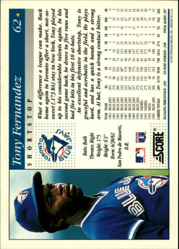 1994 Score #62 Tony Fernandez back image