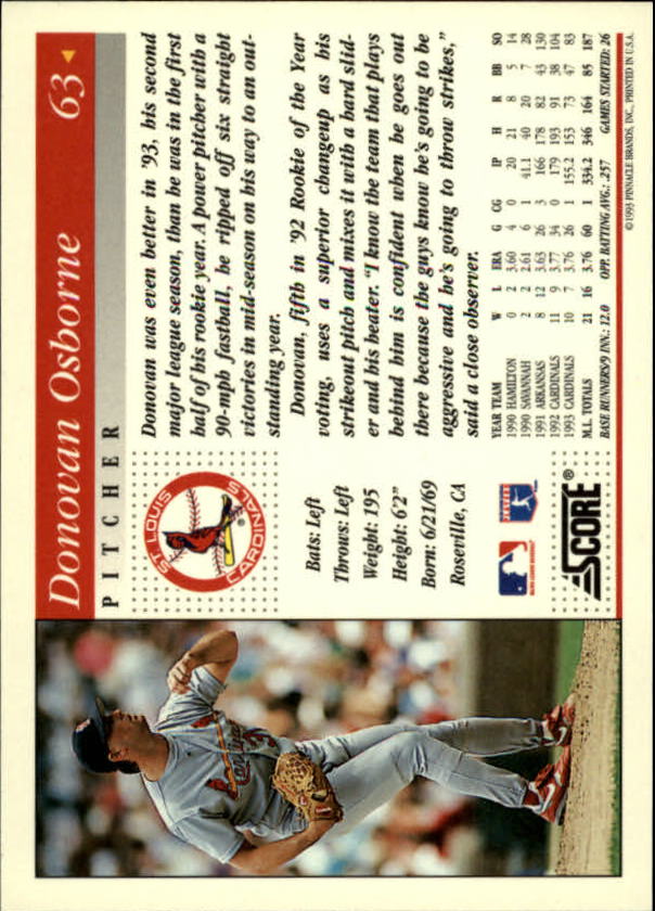 1994 Score #63 Donovan Osborne back image