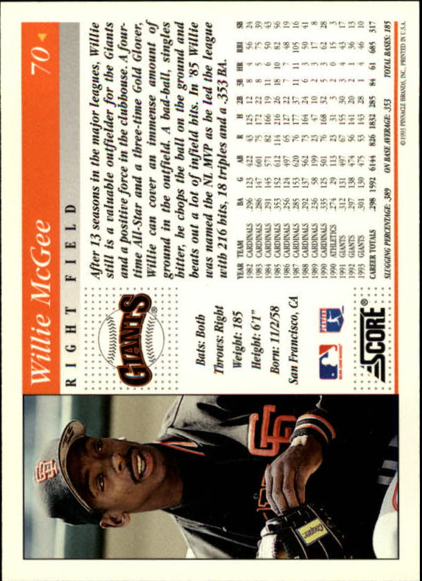 1994 Score #70 Willie McGee back image