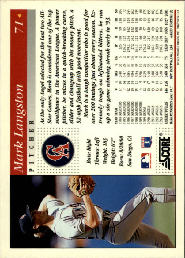 1994 Score #71 Mark Langston back image