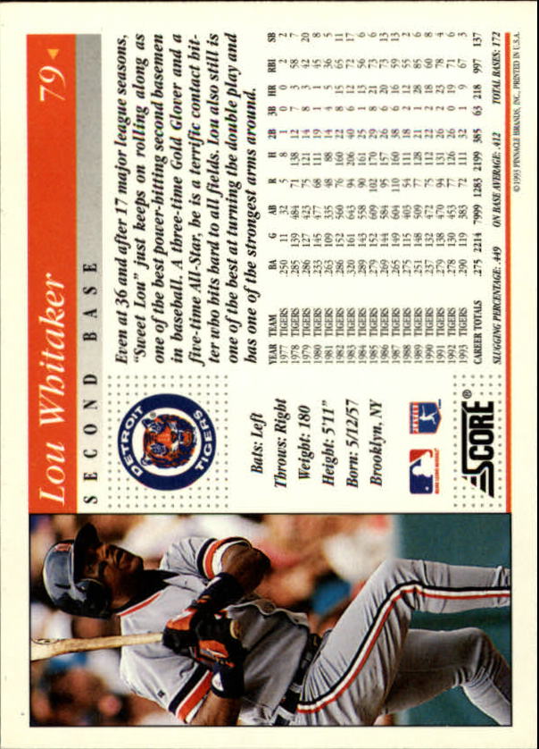 1994 Score #79 Lou Whitaker UER back image