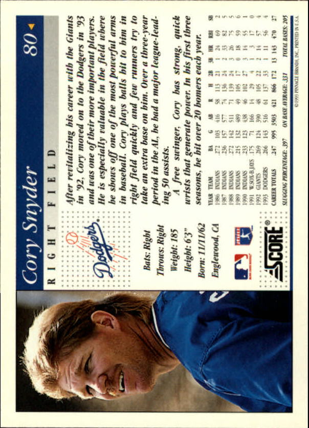 1994 Score #80 Cory Snyder back image