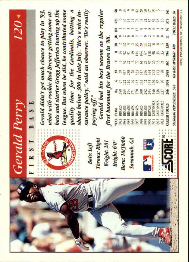 1994 Score #120 Gerald Perry back image