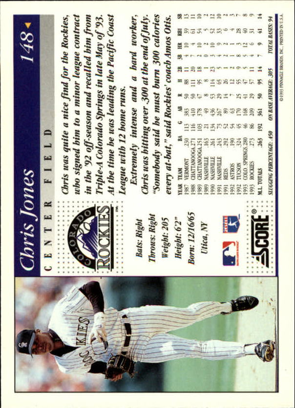 1994 Score #148 Chris Jones back image
