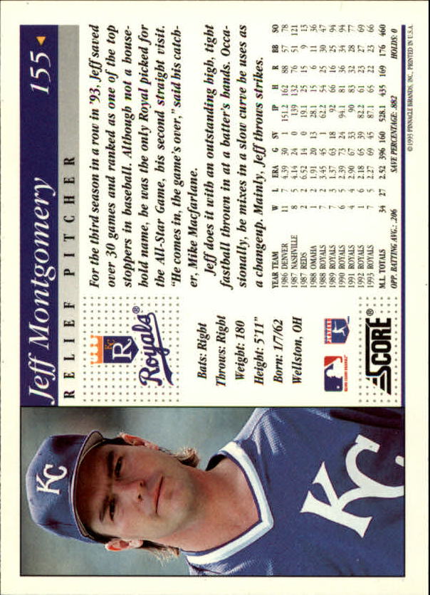 1994 Score #155 Jeff Montgomery back image