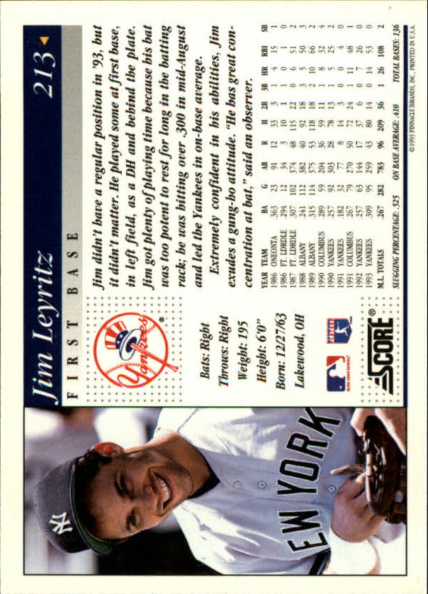 1994 Score #213 Jim Leyritz back image
