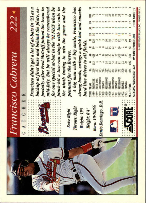 1994 Score #222 Francisco Cabrera back image