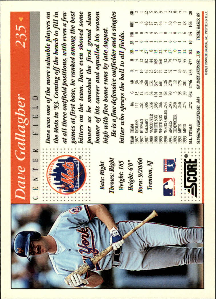 1994 Score #235 Dave Gallagher back image