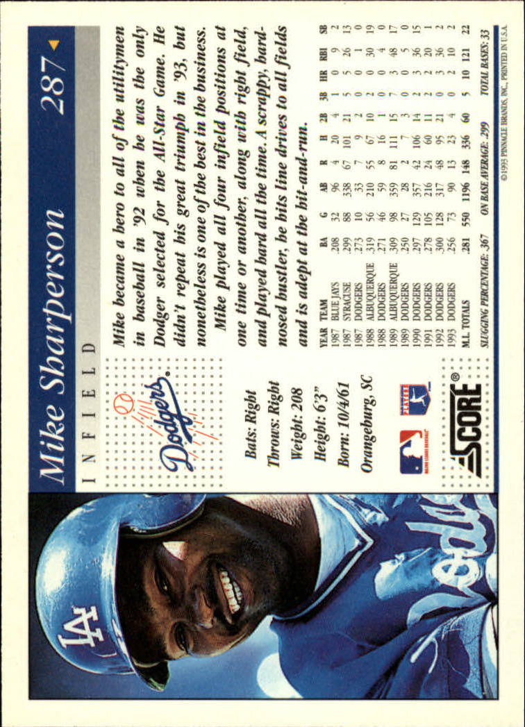 1994 Score #287 Mike Sharperson back image