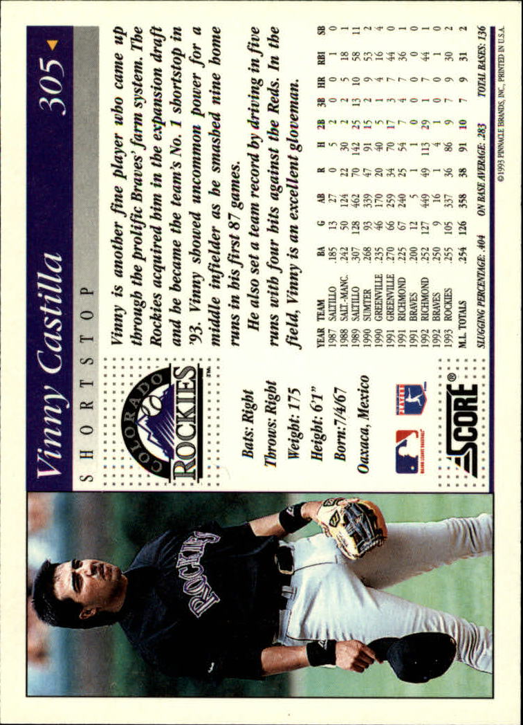 1994 Score #305 Vinny Castilla - NM-MT