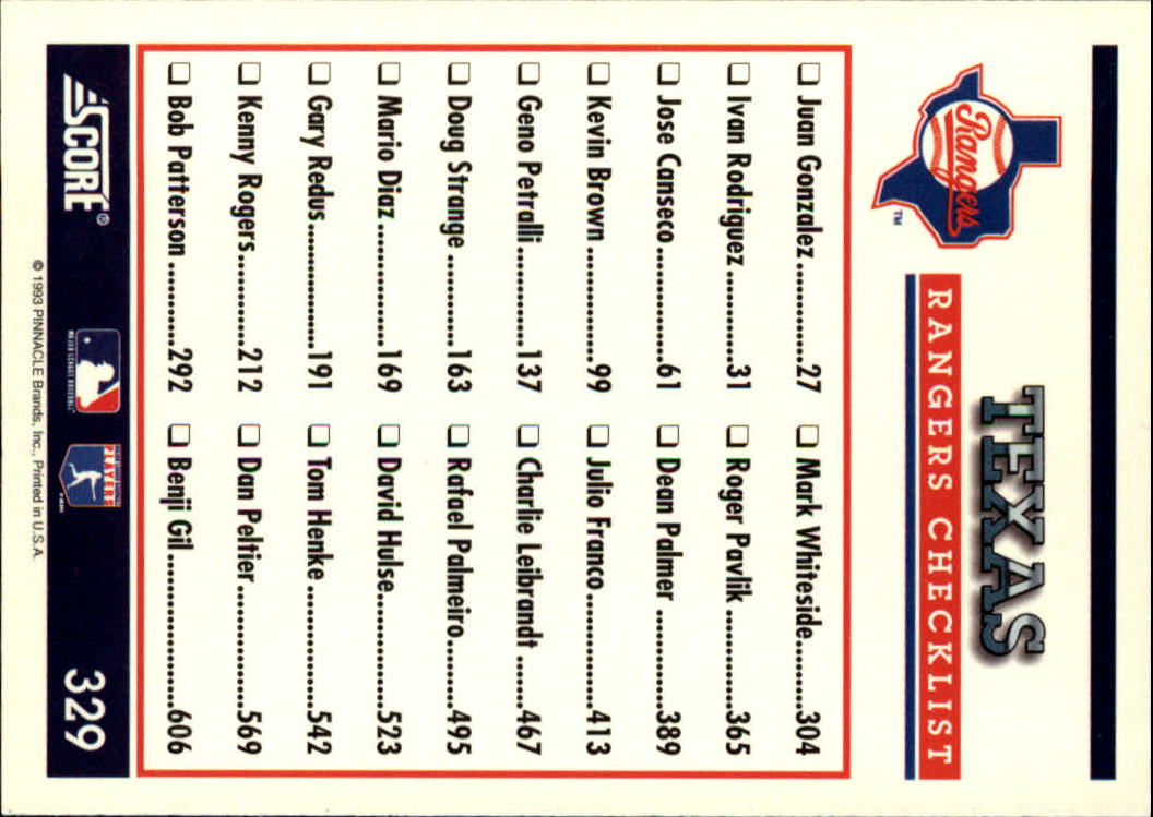 1994 Score #329 Texas Rangers CL back image