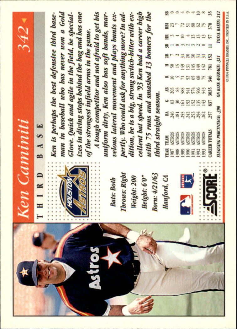 1994 Score #342 Ken Caminiti back image