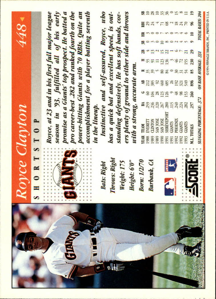 1994 Score #448 Royce Clayton back image
