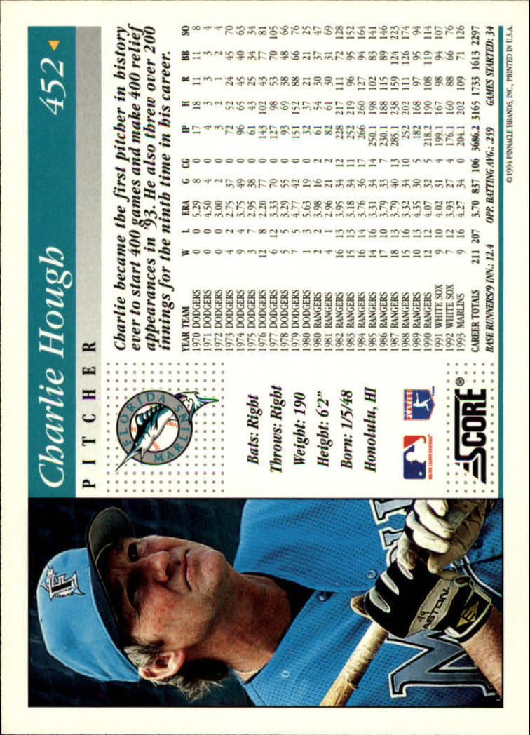 1994 Score #452 Charlie Hough back image