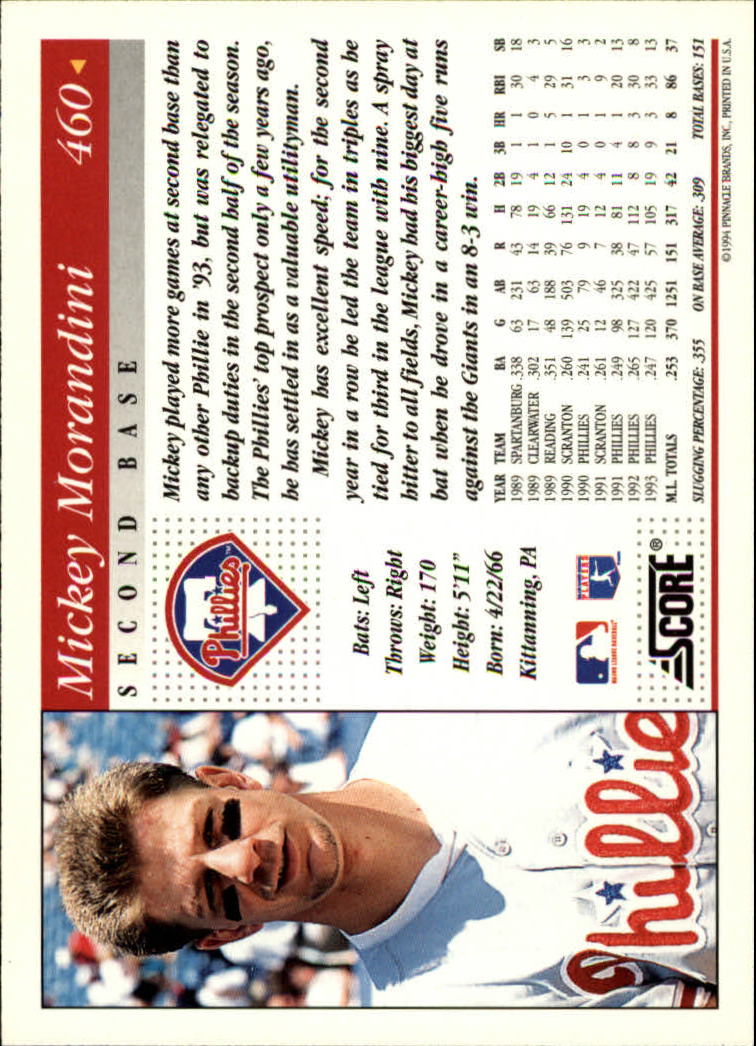 1994 Score #460 Mickey Morandini back image