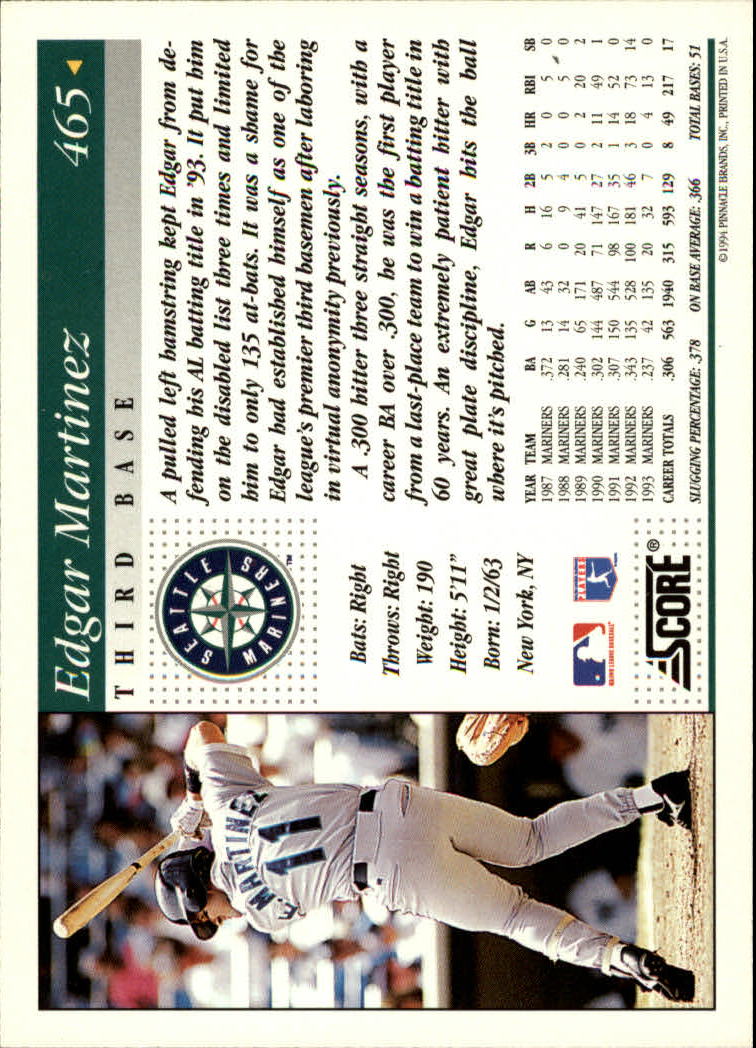 1994 Score #465 Edgar Martinez back image