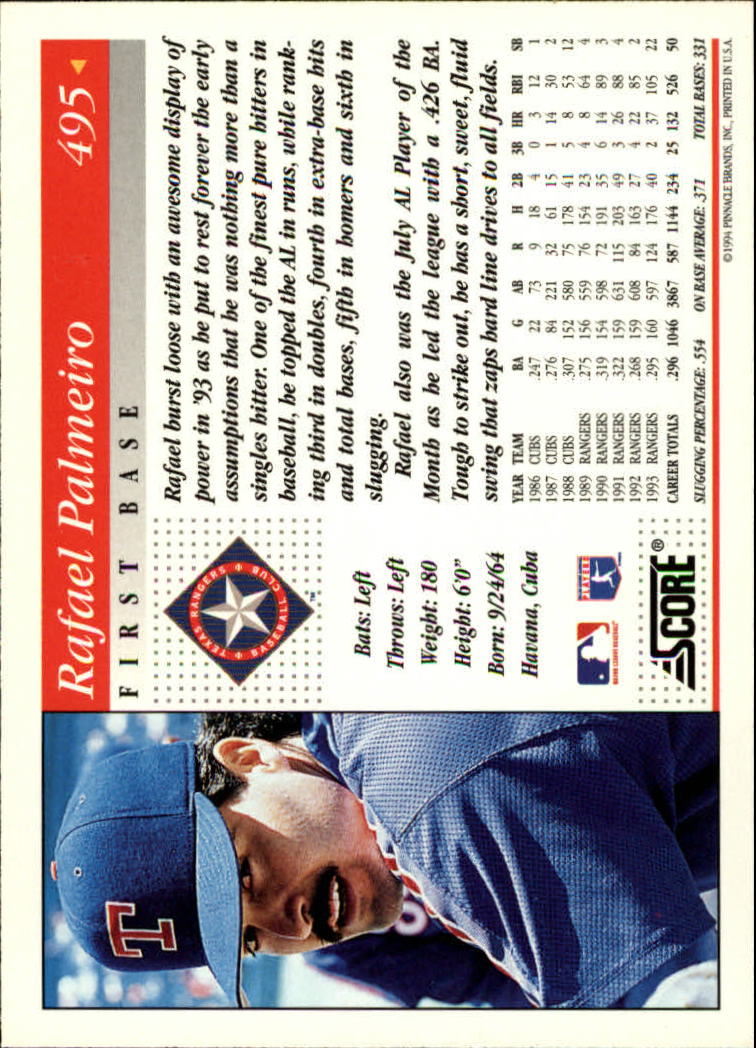 1994 Score #495 Rafael Palmeiro back image