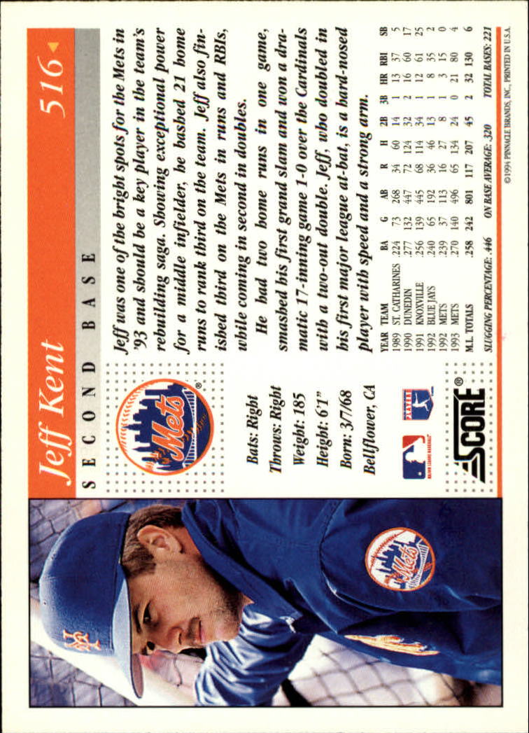 1994 Score #516 Jeff Kent back image