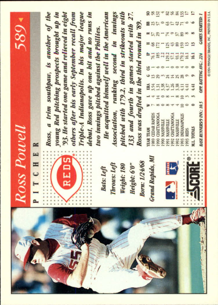 1994 Score #589 Ross Powell RC back image