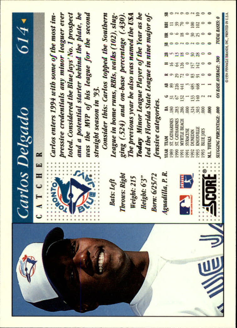 1994 Score #614 Carlos Delgado back image