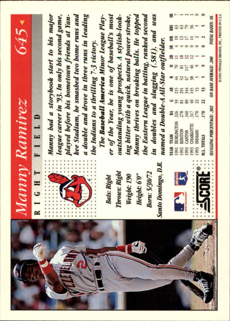 1994 Score #645 Manny Ramirez back image