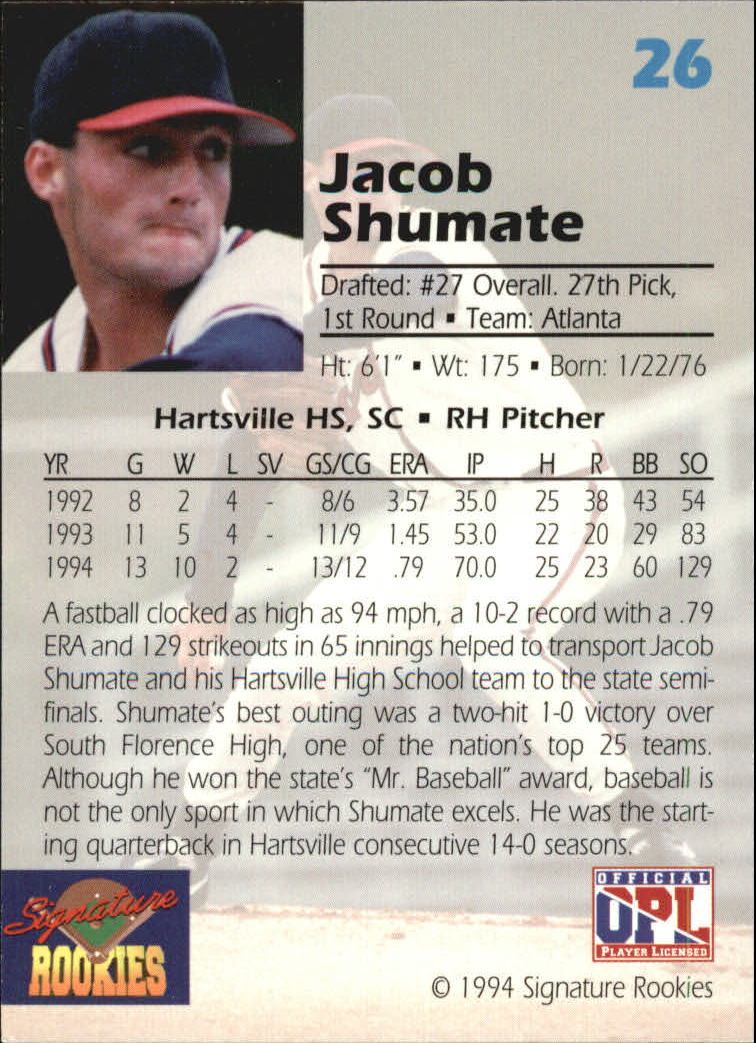 1994 Signature Rookies Draft Picks #26 Jacob Shumate back image